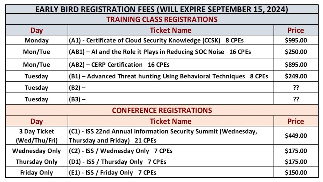 2024 REGISTRATION INFORMATION Information Security Summit